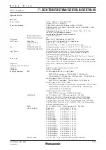 Preview for 2 page of Panasonic PT-RZ670B Manual