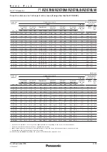 Preview for 8 page of Panasonic PT-RZ670B Manual