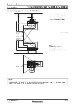 Preview for 10 page of Panasonic PT-RZ670B Manual