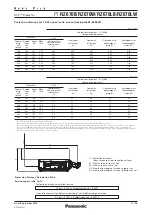 Preview for 11 page of Panasonic PT-RZ670B Manual