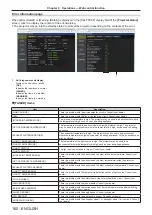 Preview for 160 page of Panasonic PT-RZ770 Operating Instructions Manual