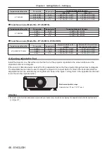 Preview for 46 page of Panasonic PT-RZ870 Operating Instructions Manual