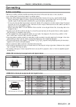 Preview for 49 page of Panasonic PT-RZ870 Operating Instructions Manual