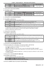 Preview for 61 page of Panasonic PT-RZ870 Operating Instructions Manual