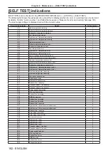 Preview for 182 page of Panasonic PT-RZ870 Operating Instructions Manual