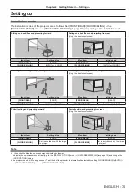 Предварительный просмотр 35 страницы Panasonic PT-RZ870LBEJ Operating Instructions Manual