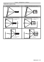 Предварительный просмотр 39 страницы Panasonic PT-RZ870LBEJ Operating Instructions Manual