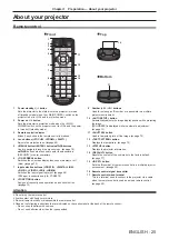 Preview for 25 page of Panasonic PT-RZ970 Operating Instructions Manual