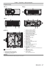 Preview for 27 page of Panasonic PT-RZ970 Operating Instructions Manual