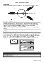 Preview for 33 page of Panasonic PT-RZ970 Operating Instructions Manual