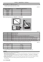 Preview for 34 page of Panasonic PT-RZ970 Operating Instructions Manual