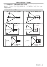 Preview for 35 page of Panasonic PT-RZ970 Operating Instructions Manual