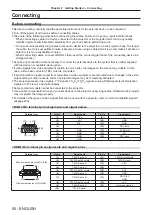 Preview for 50 page of Panasonic PT-RZ970 Operating Instructions Manual