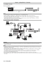 Preview for 52 page of Panasonic PT-RZ970 Operating Instructions Manual