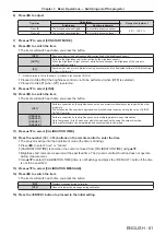 Preview for 61 page of Panasonic PT-RZ970 Operating Instructions Manual