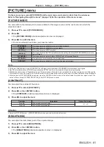 Preview for 81 page of Panasonic PT-RZ970 Operating Instructions Manual