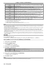 Preview for 90 page of Panasonic PT-RZ970 Operating Instructions Manual