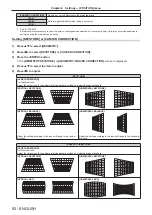 Preview for 92 page of Panasonic PT-RZ970 Operating Instructions Manual