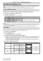 Preview for 94 page of Panasonic PT-RZ970 Operating Instructions Manual