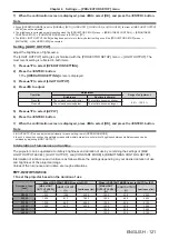 Preview for 121 page of Panasonic PT-RZ970 Operating Instructions Manual