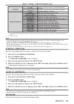 Preview for 139 page of Panasonic PT-RZ970 Operating Instructions Manual