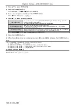 Preview for 140 page of Panasonic PT-RZ970 Operating Instructions Manual