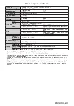 Preview for 205 page of Panasonic PT-RZ970 Operating Instructions Manual