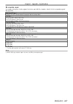 Preview for 207 page of Panasonic PT-RZ970 Operating Instructions Manual