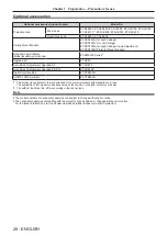 Preview for 28 page of Panasonic PT-RZ990 Operating Instructions Manual