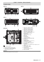 Preview for 31 page of Panasonic PT-RZ990 Operating Instructions Manual