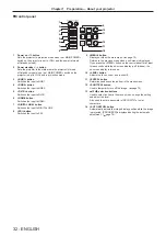 Preview for 32 page of Panasonic PT-RZ990 Operating Instructions Manual