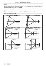 Preview for 40 page of Panasonic PT-RZ990 Operating Instructions Manual