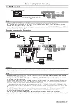 Preview for 51 page of Panasonic PT-RZ990 Operating Instructions Manual