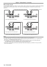 Preview for 54 page of Panasonic PT-RZ990 Operating Instructions Manual