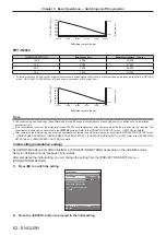 Preview for 62 page of Panasonic PT-RZ990 Operating Instructions Manual