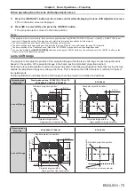 Preview for 73 page of Panasonic PT-RZ990 Operating Instructions Manual