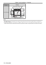 Preview for 74 page of Panasonic PT-RZ990 Operating Instructions Manual