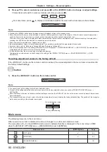 Preview for 80 page of Panasonic PT-RZ990 Operating Instructions Manual