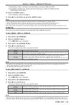 Preview for 115 page of Panasonic PT-RZ990 Operating Instructions Manual