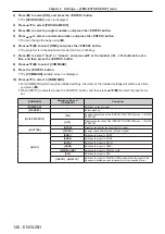 Preview for 146 page of Panasonic PT-RZ990 Operating Instructions Manual