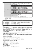 Preview for 153 page of Panasonic PT-RZ990 Operating Instructions Manual