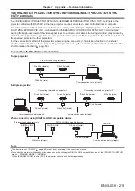 Preview for 219 page of Panasonic PT-RZ990 Operating Instructions Manual