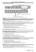 Preview for 221 page of Panasonic PT-RZ990 Operating Instructions Manual