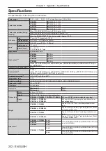 Preview for 232 page of Panasonic PT-RZ990 Operating Instructions Manual