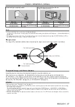 Preview for 37 page of Panasonic PT-SRQ35KC Operating Instructions Manual