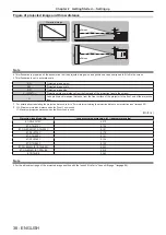 Preview for 38 page of Panasonic PT-SRQ35KC Operating Instructions Manual