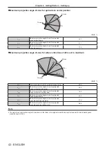 Предварительный просмотр 42 страницы Panasonic PT-SRQ35KC Operating Instructions Manual