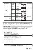 Предварительный просмотр 119 страницы Panasonic PT-SRQ35KC Operating Instructions Manual