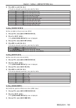 Preview for 153 page of Panasonic PT-SRQ35KC Operating Instructions Manual