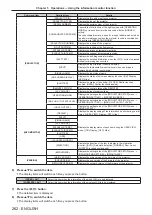 Preview for 262 page of Panasonic PT-SRQ35KC Operating Instructions Manual